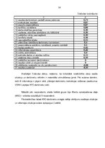 Referāts 'Personāla motivācijas paaugstināšanas iespējas', 34.