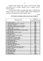 Referāts 'Personāla motivācijas paaugstināšanas iespējas', 36.