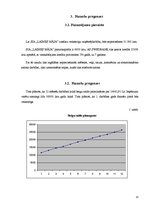 Biznesa plāns 'SIA "Laimes māja" biznesa plāns', 13.