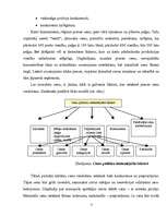 Referāts 'Cenu veidošanas specifika', 3.