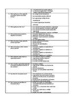 Paraugs 'Kvalifikācijas tests lietvedībā', 3.