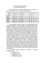 Prakses atskaite 'Vieglatlētikas trenera prakse', 14.