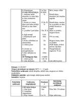 Prakses atskaite 'Vieglatlētikas trenera prakse', 21.