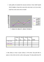 Konspekts 'Patstāvīgais darbs matemātikas metodikā sākumskolā', 8.