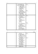 Referāts 'Spēka attīstība 15-16. gadus veciem skolēniem ārpusstundu nodarbībās', 44.