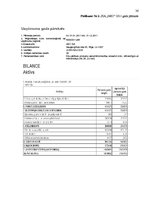 Prakses atskaite 'Pirmsdiploma prakses atskaite', 36.