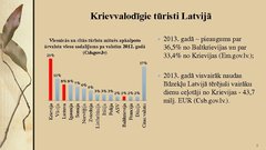 Prezentācija 'Svešvalodu zināšanu ietekme uz Rīgas restorānu pakalpojumu kvalitāti', 5.