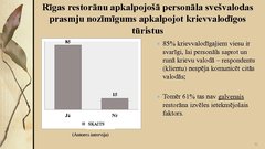 Prezentācija 'Svešvalodu zināšanu ietekme uz Rīgas restorānu pakalpojumu kvalitāti', 11.