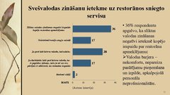 Prezentācija 'Svešvalodu zināšanu ietekme uz Rīgas restorānu pakalpojumu kvalitāti', 12.