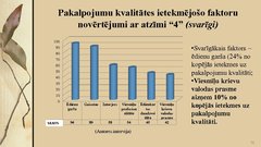Prezentācija 'Svešvalodu zināšanu ietekme uz Rīgas restorānu pakalpojumu kvalitāti', 13.