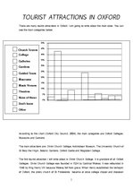 Konspekts 'Tourist Attractions in Oxford', 1.