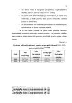 Referāts 'Nodarbinātība un bezdarbs Latvijā', 32.