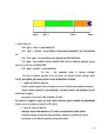 Referāts 'Eiro - būt vai nebūt Latvijā', 14.