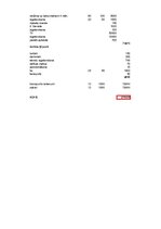 Konspekts 'Uzņēmuma mārketinga nodaļas gada budžets', 3.