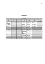 Konspekts 'Vārdšķiras', 5.