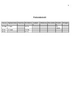 Konspekts 'Vārdšķiras', 9.