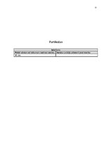 Konspekts 'Vārdšķiras', 11.