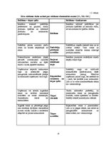 Diplomdarbs 'Drukāto mediju reklāmas attīstības tendences. Projekta izstrāde uzņēmumā SIA "TV', 18.