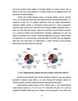 Diplomdarbs 'Drukāto mediju reklāmas attīstības tendences. Projekta izstrāde uzņēmumā SIA "TV', 58.
