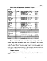 Diplomdarbs 'Drukāto mediju reklāmas attīstības tendences. Projekta izstrāde uzņēmumā SIA "TV', 69.