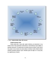 Diplomdarbs 'Drukāto mediju reklāmas attīstības tendences. Projekta izstrāde uzņēmumā SIA "TV', 78.
