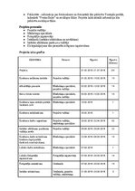 Konspekts 'Mana Ventspils', 2.