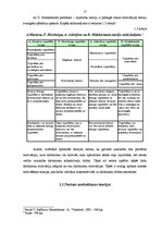 Diplomdarbs 'Motivācijas veidi VAS "Latvijas Hipotēku un zemes banka"', 17.