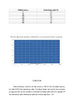 Konspekts 'Nerva muskuļa preparāts (vardes muskulis)', 4.