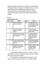 Referāts 'Aktuālās dienas ziņas portālos "Apollo.lv" un "Delfi.lv"', 6.