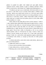 Referāts 'Radošās darbības pieredzes bagātināšana vizuālās mākslas nodarbībās sākumskolā', 12.