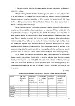 Referāts 'Radošās darbības pieredzes bagātināšana vizuālās mākslas nodarbībās sākumskolā', 15.