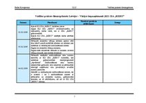 Prakses atskaite 'Vadības prakses dienasgrāmata Latvijas - Vācijas kopuzņēmumā', 1.