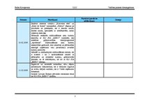 Prakses atskaite 'Vadības prakses dienasgrāmata Latvijas - Vācijas kopuzņēmumā', 3.