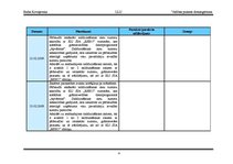Prakses atskaite 'Vadības prakses dienasgrāmata Latvijas - Vācijas kopuzņēmumā', 4.