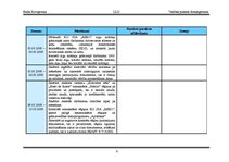 Prakses atskaite 'Vadības prakses dienasgrāmata Latvijas - Vācijas kopuzņēmumā', 6.