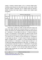 Konspekts 'Nestabilitāte ekonomikā. Inflācijas problēmas. Nodarbinātība un bezdarba problēm', 3.