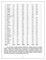 Eseja '1949.gada 25.marta deportācijas', 11.