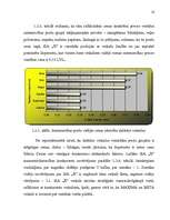 Biznesa plāns 'Biznesa plāna izstrādāšanas gaita SIA "X"', 14.