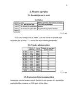 Biznesa plāns 'Biznesa plāna izstrādāšanas gaita SIA "X"', 25.