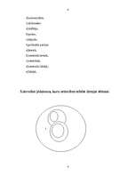 Konspekts 'Loģika. 14.variants', 4.