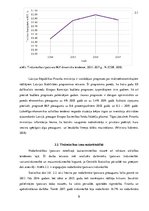 Referāts 'Veikala "Sky" analīze', 9.