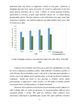 Referāts 'Veikala "Sky" analīze', 11.