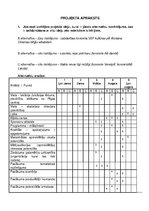 Konspekts 'Projekts "Labdarības koncerta rīkošana"', 3.