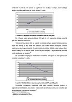 Diplomdarbs 'Sabiedrības ar ierobežotu atbildību saimnieciskās darbības finanšu analīze', 26.