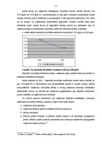 Diplomdarbs 'Sabiedrības ar ierobežotu atbildību saimnieciskās darbības finanšu analīze', 27.