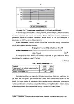 Diplomdarbs 'Sabiedrības ar ierobežotu atbildību saimnieciskās darbības finanšu analīze', 42.