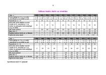 Referāts 'Kolhozs "Padomju Latvijas 10.gadadiena"- īstenība vai atmiņu atblāzma', 10.