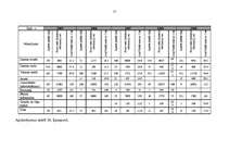 Referāts 'Kolhozs "Padomju Latvijas 10.gadadiena"- īstenība vai atmiņu atblāzma', 17.