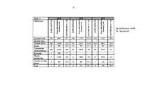 Referāts 'Kolhozs "Padomju Latvijas 10.gadadiena"- īstenība vai atmiņu atblāzma', 18.