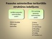 Prezentācija 'Pasaules saimniecības teritoriālā struktūra', 4.